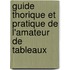 Guide Thorique Et Pratique de L'Amateur de Tableaux