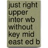 Just Right Upper Inter Wb Without Key Mid East Ed B