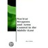 Nuclear Weapons and Arms Control in the Middle East