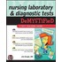 Nursing Laboratory and Diagnostic Tests Demystified