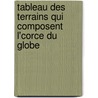 Tableau Des Terrains Qui Composent L'Corce Du Globe door Alexandre Brongniart