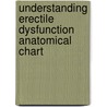 Understanding Erectile Dysfunction Anatomical Chart by Unknown