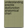 Understanding Erectile Dysfunction Anatomical Chart door Anatomical Chart Company