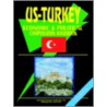 Us-Turkey Economci and Political Relations Handbook door Onbekend