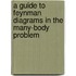 A Guide To Feynman Diagrams In The Many-Body Problem