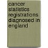 Cancer Statistics Registrations Diagnosed In England