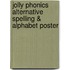 Jolly Phonics Alternative Spelling & Alphabet Poster