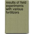 Results Of Field Experiments With Various Fertilizers