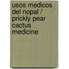 Usos Medicos del Nopal / Prickly Pear Cactus Medicine by Ran Knishinsky