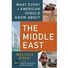 What Every American Should Know About the Middle East door Melissa Rossi