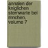 Annalen Der Kniglichen Sternwarte Bei Mnchen, Volume 7