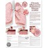 Chronic Obstructive Pulmonary Disease Anatomical Chart