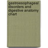 Gastroesophageal Disorders And Digestive Anatomy Chart by Unknown