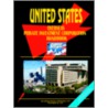 Overseas Private Investment Corporation (Opie Handbook door Onbekend