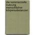 Die kommerzielle Nutzung menschlicher Körpersubstanzen