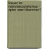 Frauen im Nationalsozialismus - Opfer oder Täterinnen?