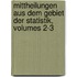 Mittheilungen Aus Dem Gebiet Der Statistik, Volumes 2-3