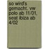 So Wird's Gemacht. Vw Polo Ab 11/01, Seat Ibiza Ab 4/02