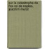 Sur La Catastrophe de L'Ex-Roi de Naples, Joachim Murat
