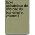Table Alphabtique de L'Histoire Du Bas-Empire, Volume 1