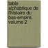 Table Alphabtique de L'Histoire Du Bas-Empire, Volume 2
