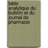 Table Analytique Du Bulletin Et Du Journal de Pharmacie