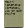 Table of Fundamental Allowances, Quartermaster Supplies door Service United States.