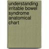 Understanding Irritable Bowel Syndrome Anatomical Chart door Onbekend