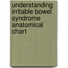 Understanding Irritable Bowel Syndrome Anatomical Chart door Anatomical Chart Company