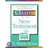 Chronological And Background Charts Of The New Testament