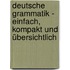 Deutsche Grammatik - einfach, kompakt und übersichtlich