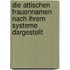 Die Attischen Frauennamen Nach Ihrem Systeme Dargestellt