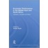 Economic Performance In The Middle East And North Africa