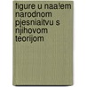 Figure U NaA!em Narodnom PjesniAitvu S Njihovom Teorijom door Luka Zima