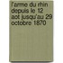 L'Arme Du Rhin Depuis Le 12 Aot Jusqu'au 29 Octobre 1870