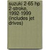 Suzuki 2-65 Hp 2-Stroke, 1992-1999 (Includes Jet Drives)