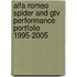 Alfa Romeo Spider And Gtv Performance Portfolio 1995-2005