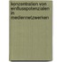 Konzentration von Einflusspotenzialen in Mediennetzwerken