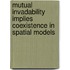 Mutual Invadability Implies Coexistence In Spatial Models