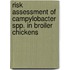 Risk Assessment of Campylobacter Spp. in Broiler Chickens