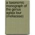 A Taxonomic Monograph Of The Genus Aglaia Lour (Meliaceae)