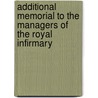 Additional Memorial To The Managers Of The Royal Infirmary by James Gregory