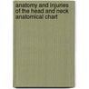 Anatomy And Injuries Of The Head And Neck Anatomical Chart by Unknown