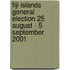 Fiji Islands General Election 25 August - 5 September 2001