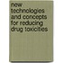 New Technologies And Concepts For Reducing Drug Toxicities