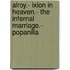Alroy.- Ixion In Heaven.- The Infernal Marriage.- Popanilla