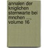 Annalen Der Kniglichen Sternwarte Bei Mnchen ..., Volume 16