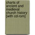 Charts Of Ancient And Medieval Church History [with Cd-rom]