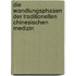 Die Wandlungsphasen der traditionellen chinesischen Medizin