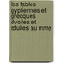 Les Fables Gyptiennes Et Grecques Dvoiles Et Rduites Au Mme